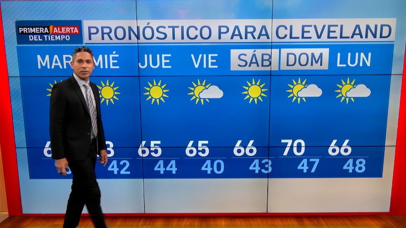 Clima en el noreste de Ohio: otro día soleado por delante; continúa el periodo seco