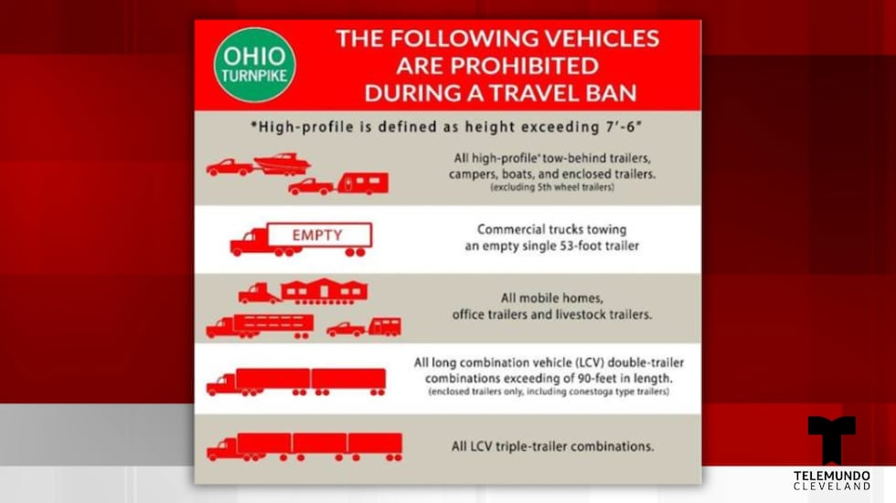 Ohio Turnpike aplicará una prohibición para vehículos de alto perfil desde el miércoles