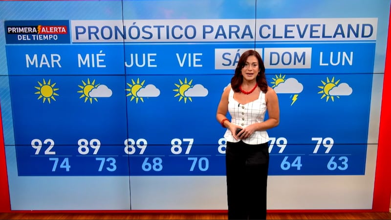 Pronóstico para Cleveland