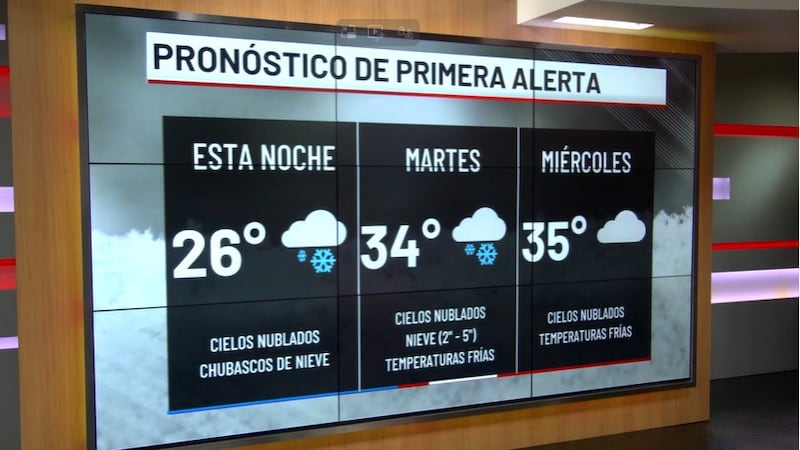 Primera Alerta del Tiempo