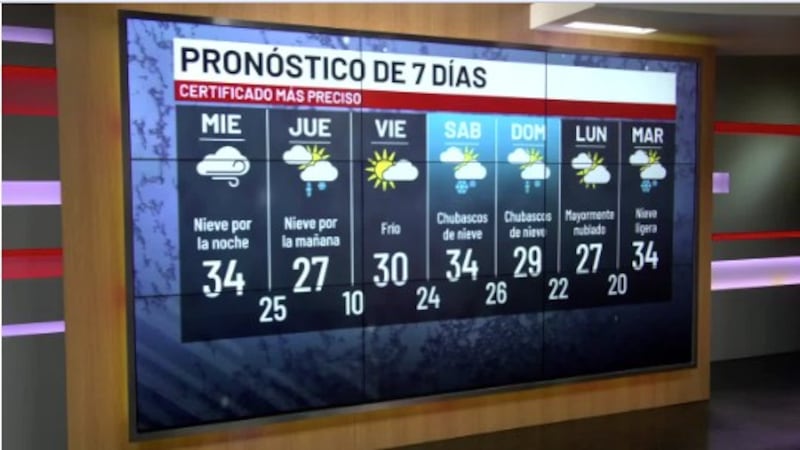 Día de Primera Alerta : Impactos en el tránsito hoy debido a la nieve en la zona