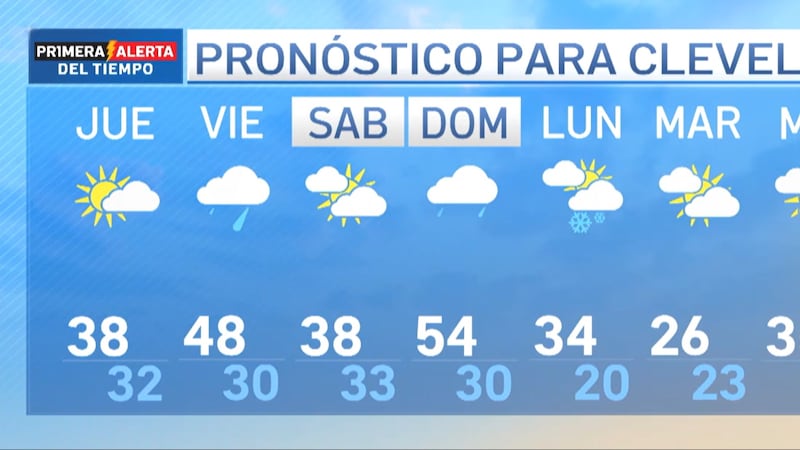 Día de primera: Fuertes vientos mañana