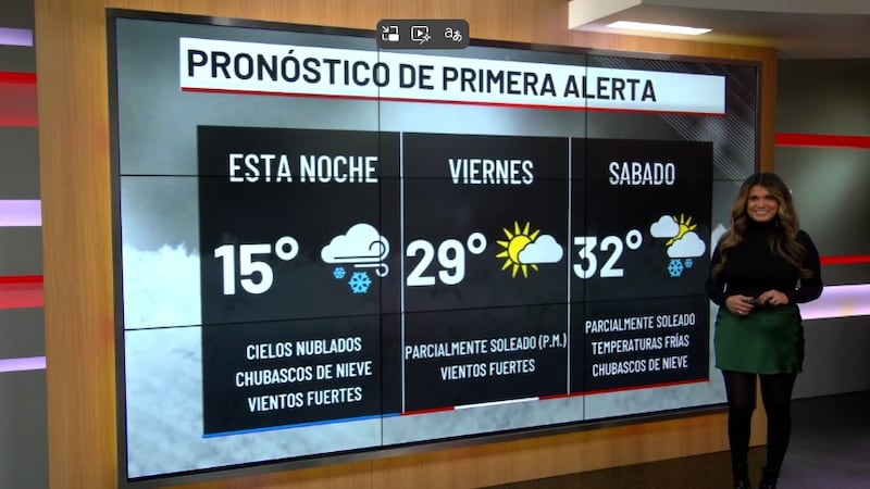 Día de Alerta Meteorológica