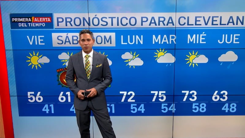 Clima en el noreste de Ohio: fin de semana seco y temperaturas más templadas