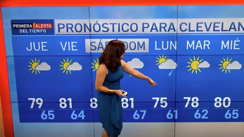 Pronóstico para el noreste de Ohio: Poca o ninguna probabilidad de lluvia para los próximos...